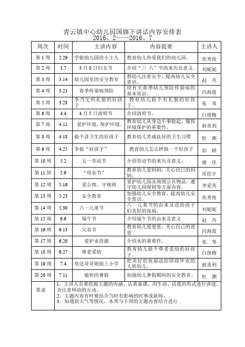 国旗下讲话内容安排表