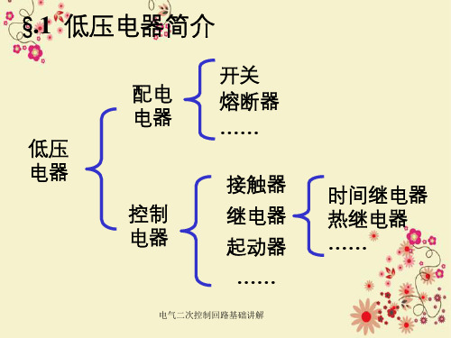 电气二次控制回路基础讲解