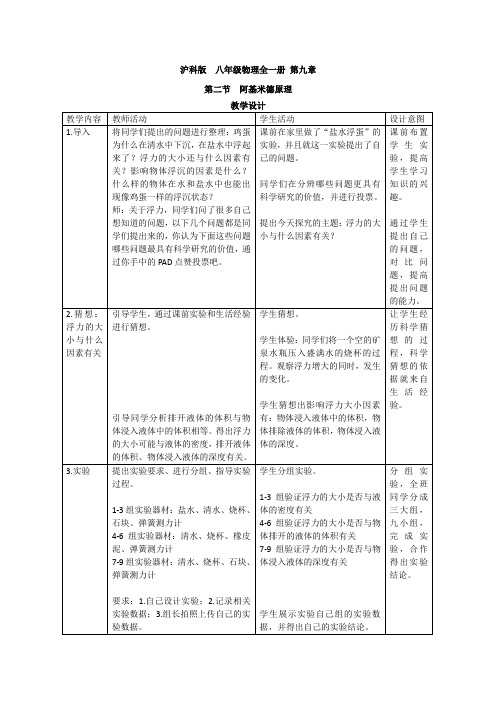 教学设计 阿基米德原理