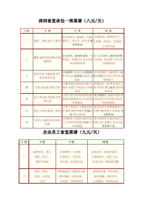 企业员工食堂菜谱