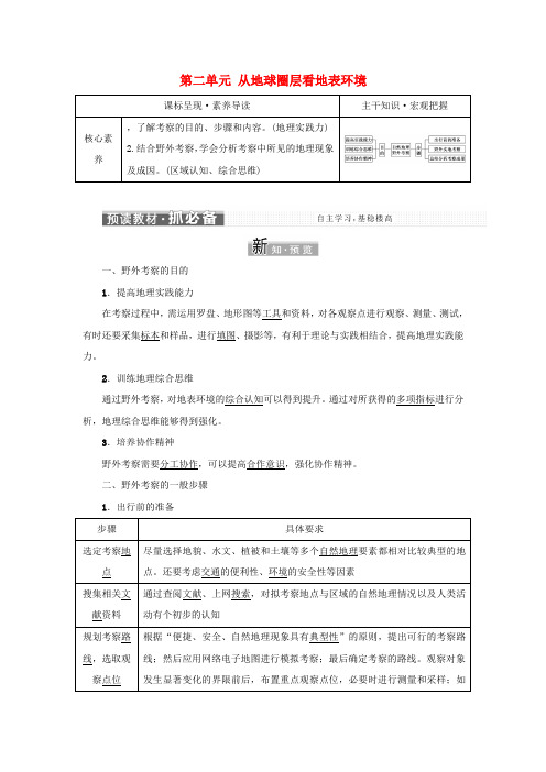 高中地理第二单元从地球圈层看地表环境单元活动学会自然地理野外考察学案鲁教版必修第一册