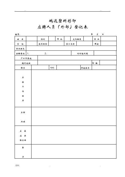 完整全套人事行政表格(共