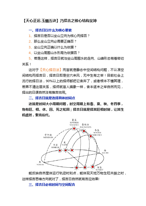 【天心正运.玉髓五诀】乃择吉之核心结构吴坤