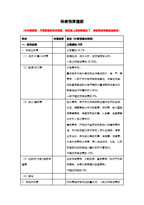 国家自然基金标书写作指导写作模板  经费预算表模板