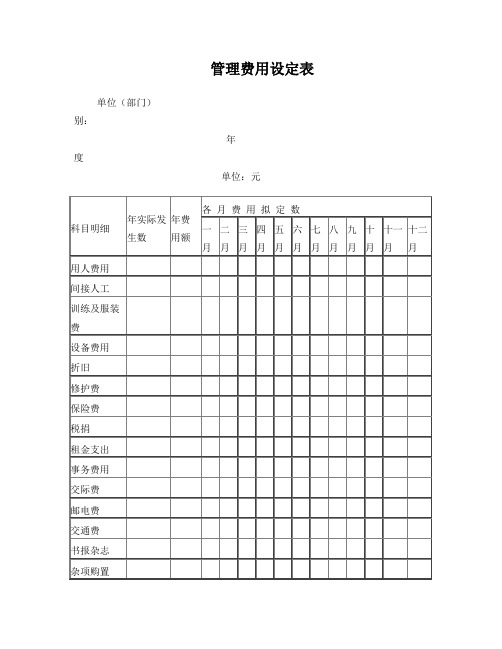 预算表格大全(表格模板、DOC格式)