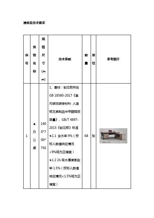 医院体检中心家具样式参考