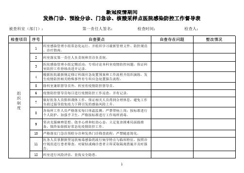 发热门诊、预检分诊、门急诊医院科室防控工作督导表