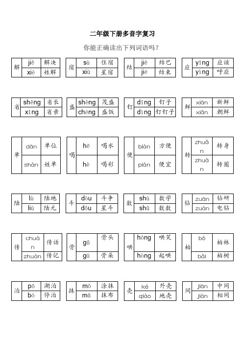 【精品】部编(统编)版二年级语文下册多音字复习