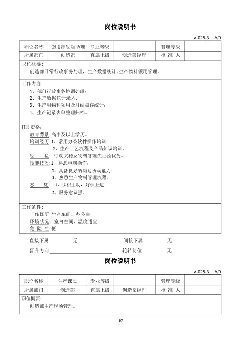 制造部岗位说明书汇总