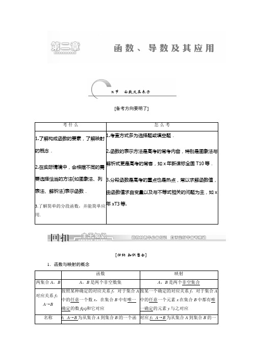 x届高三数学一轮复习(知识点归纳与总结)函数导数及其应用