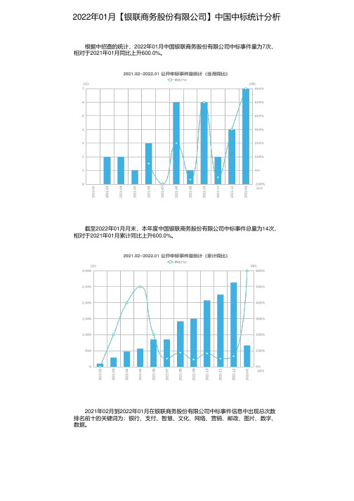 2022年01月【银联商务股份有限公司】中国中标统计分析