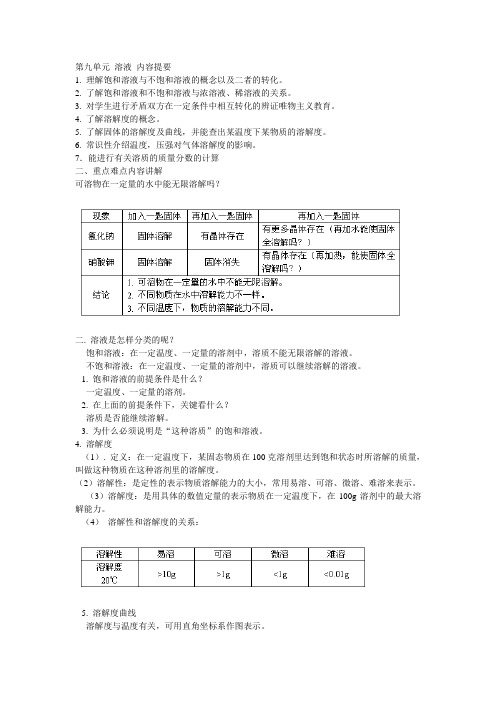 人教版化学九年级下册第九单元《溶液》复习教案(1)