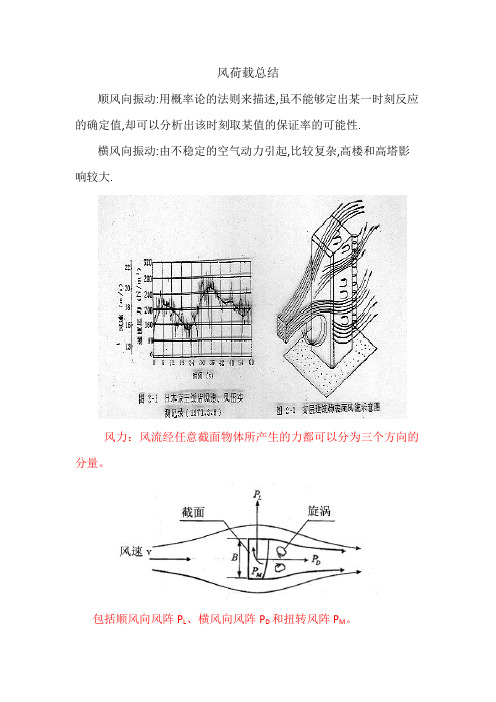 顺风向和横风向风阵