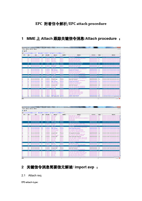 EPC_附着信令解析-EPC_attach_procedure