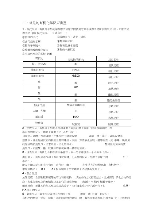 常见的有机化学反应类型