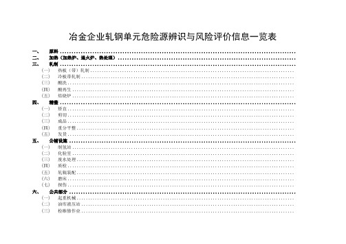 轧钢危险源辨识与风险评价信息表