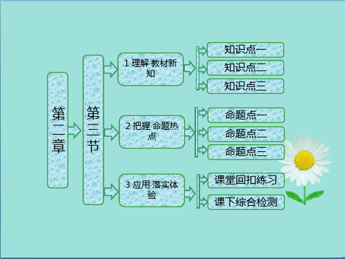 高中生物苏教版选修3课件第二章 第三节 动物细胞工程的应用