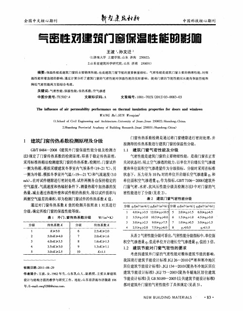 气密性劝建筑门窗保温性能的影响