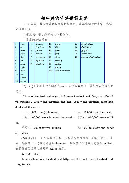 初中英语语法数词总结