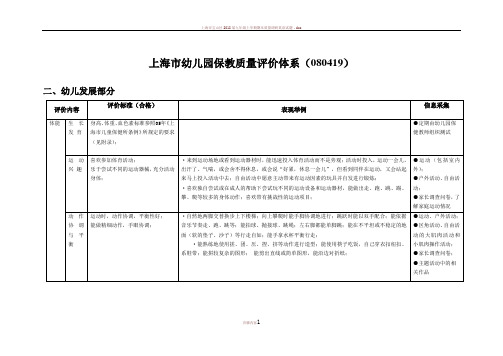 上海市幼儿园保教质量评价体系