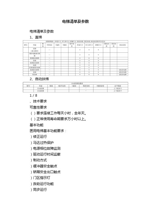 电梯清单及参数