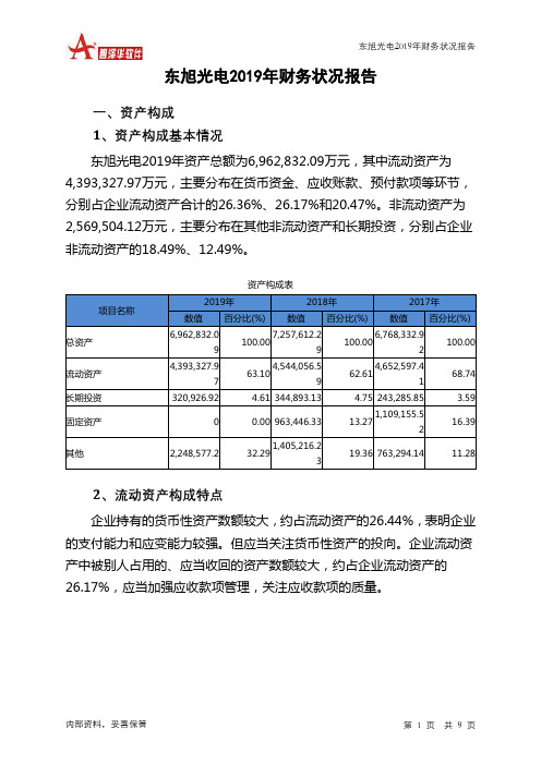 东旭光电2019年财务状况报告