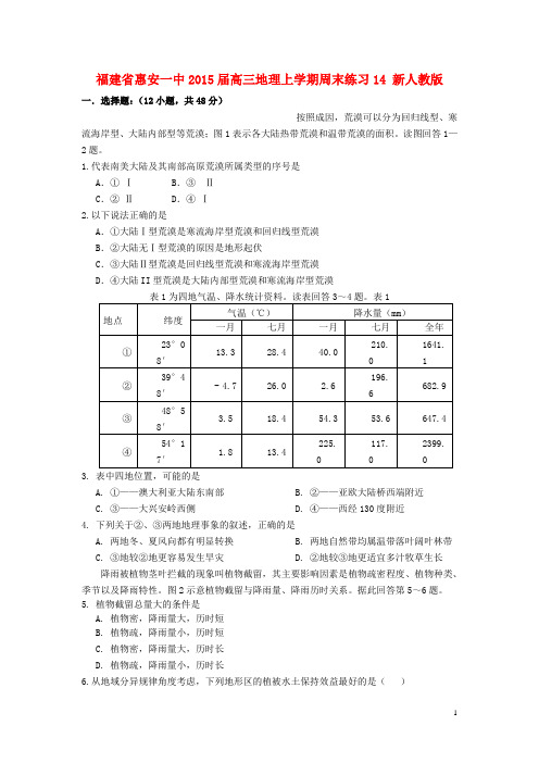 福建省惠安一中高三地理上学期周末练习14 新人教版