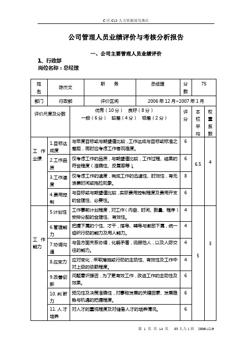 公司管理人员业绩评价与考核分析报告