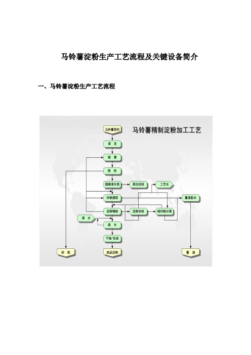 马铃薯淀粉生产工艺流程及关键设备简介