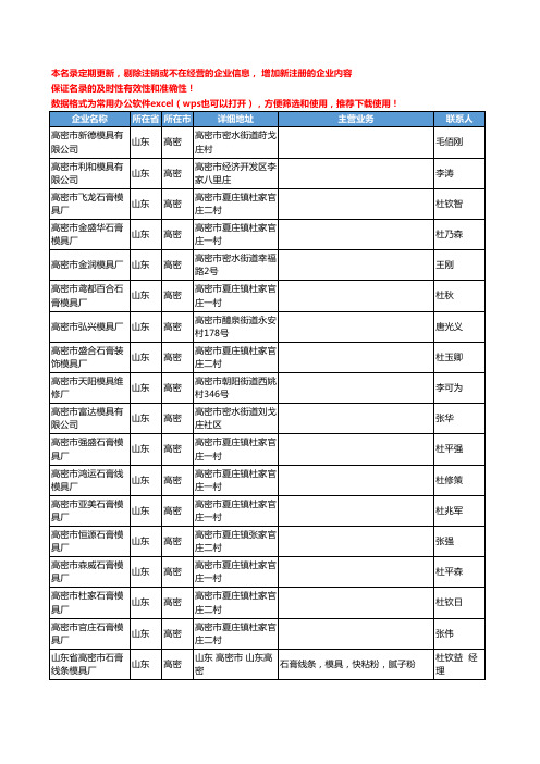 2020新版山东省高密五金模具工商企业公司名录名单黄页联系方式大全33家