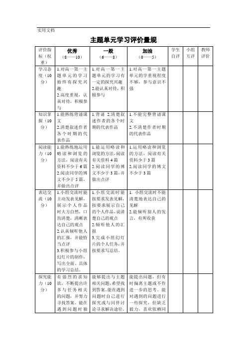 高中 语文主题单元 学习计划评价量规