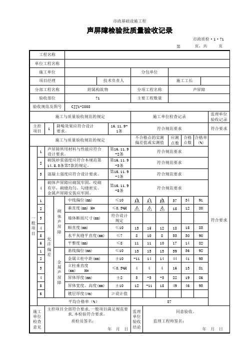 (市政质检1.71)声屏障检验批质量验收记录