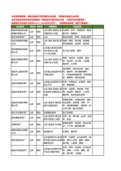 新版山东省潍坊松紧带工商企业公司商家名录名单联系方式大全54家