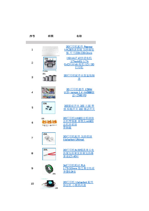 3D打印机DIY 2020最新购买清单