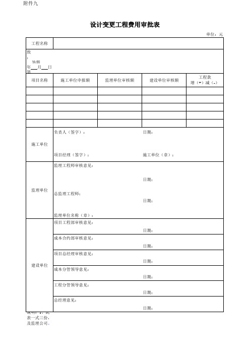 设计变更工程费用审批表