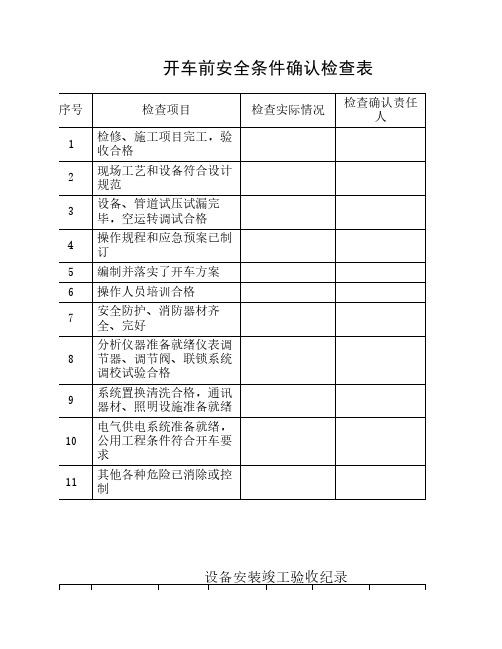 生产装置开车前安全条件确认检查表