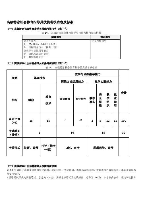 高级游泳社会体育指导员技能考核内容及标准