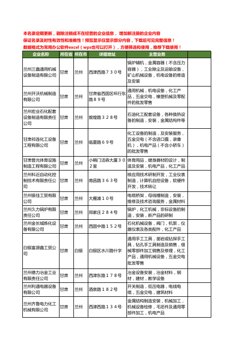 新版全国化工设备制造工商企业公司商家名录名单联系方式大全100家