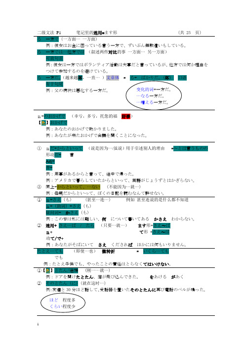 日本语N2 语法整理