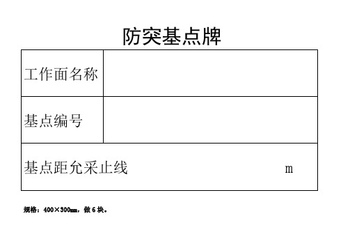 防突管理牌板 (采掘修改)