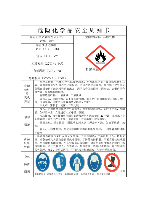 液化气-危险化学品安全周知卡