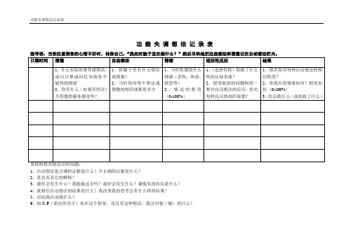 功能失调想法记录表