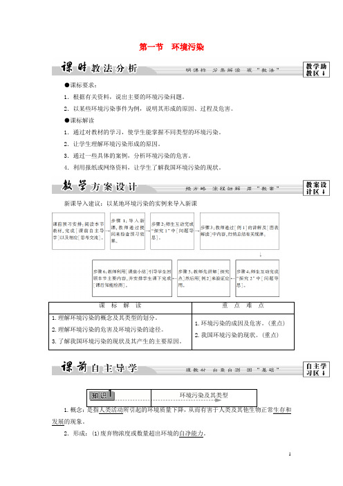 高中地理第3单元环境污染与防治第1节环境污染教案鲁教版选修6