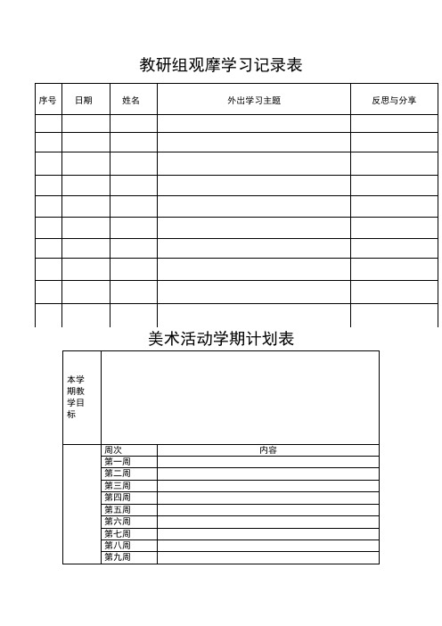 幼儿园教学教研表格：教研组观摩学习记录表