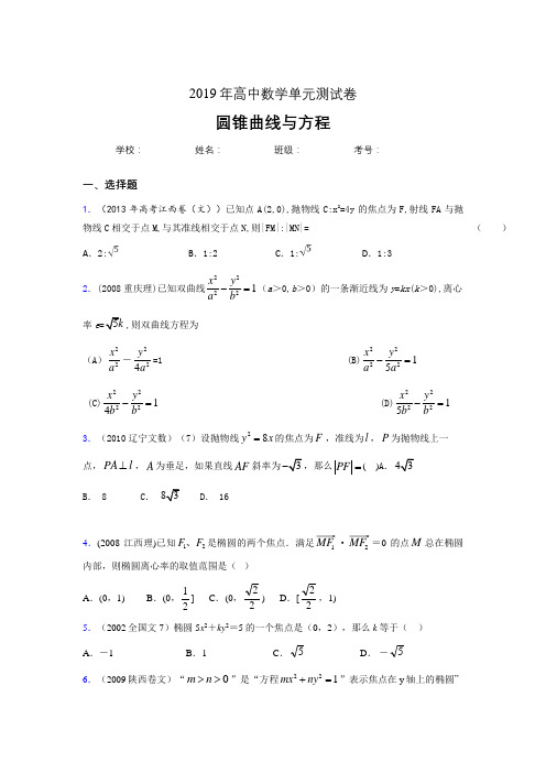 精选最新2019高中数学单元测试《圆锥曲线方程》考核题完整版(含标准答案)