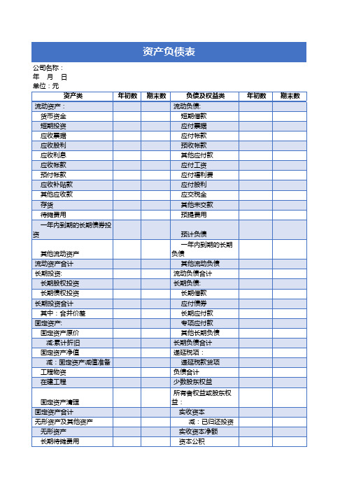 公司企业资产负债表格