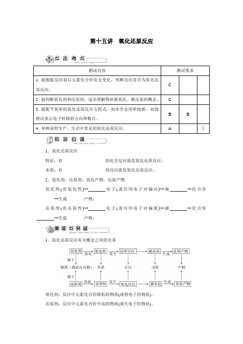 高中学业水平测试基础过关化学必修一：主题3 常见无机物及其应用第十五讲 氧化还原反应(附答案) (1)