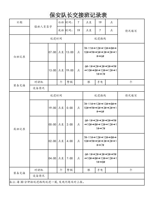 保安队长交接班记录表