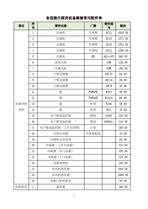 食堂提升厨房设备维修常用配件单