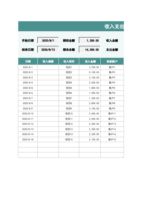 财务收入支出明细表(智能查询)